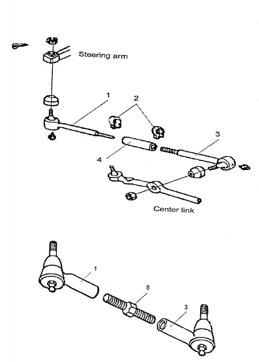 a b H 1 1 5 Kết cấu của thanh nối bên 1 Đầu ngoài của thanh nối bên 2 Kẹp 2