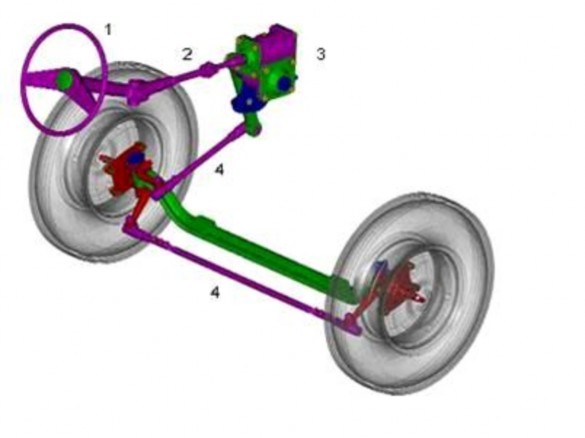 H 2 1 Hệ thống lái hai bánh dẫn hướng 1 Vành tay lái 2 Trục lái 3 Hộp 4