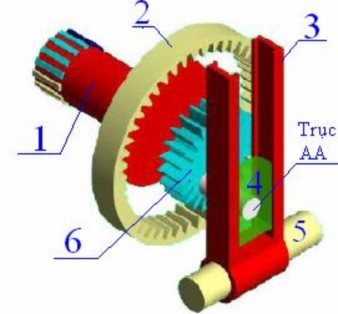 H 2 3 Sơ đồ nguyên lý hoạt động của cơ cấu lái các bánh xe sau của xe Honda 1