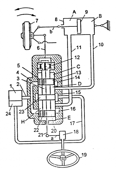 H 2 5 Bộ trợ lực lái thủy lực loại thường 1 Bơm 2 10 11 17 Ống dẫn dầu 4