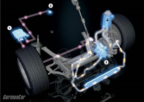 H 3 14 Một số bộ phận của hệ thống lái trợ lực điều khiển điện tử 1 6