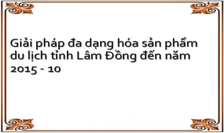 Lê Huy Bá (2006) , Du Lịch Sinh Thái , Nhà Xuất Bản Khoa Học Kỹ Thuật;