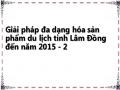Giải pháp đa dạng hóa sản phẩm du lịch tỉnh Lâm Đồng đến năm 2015 - 2