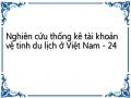 Nghiên cứu thống kê tài khoản vệ tinh du lịch ở Việt Nam - 24