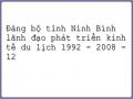Cơ Cấu Cơ Sở Lưu Trú Trên Địa Bàn Tỉnh Ninh Bình, Giai Đoạn 2000-2005