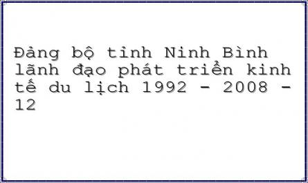 Cơ Cấu Cơ Sở Lưu Trú Trên Địa Bàn Tỉnh Ninh Bình, Giai Đoạn 2000-2005