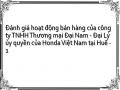 Đánh giá hoạt động bán hàng của công ty TNHH Thương mại Đại Nam - Đại Lý ủy quyền của Honda Việt Nam tại Huế