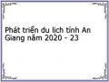 Phát triển du lịch tỉnh An Giang năm 2020 - 23