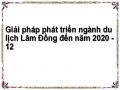 Giải pháp phát triển ngành du lịch Lâm Đồng đến năm 2020 - 12