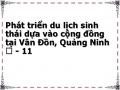 Đề Xuất Mô Hình Mẫu Nhằm Phát Triển Dlst Dựa Vào Cộng Đồng Tại Xã Quan Lạn, Vân Đồn, Quảng Ninh.
