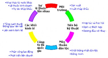 Nguồn Định hướng chiến lược Marketing du lịch Đà lạt Lâm Đồng đến năm 3