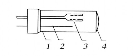 Hình 2 2 Đèn catot rỗng 1 Bóng thuỷ tinh 2 Anot 3 Catot 4 Cửa sổ thạch anh Đèn 2