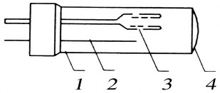 Hình 2 5 Đèn catot rỗng 1 Bóng thuỷ tinh 2 Anot 3 Catot 4 Cửa sổ thạch anh Đèn 1