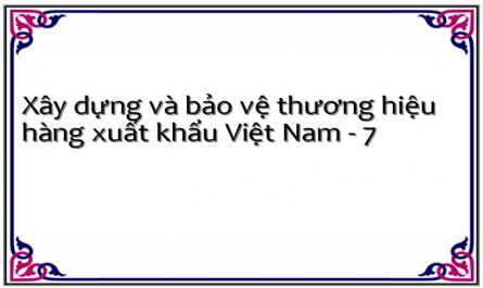 Đánh Giá Năng Lực Cạnh Tranh Của Hàng Xuất Khẩu Việt Nam