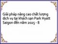 Nguồn Nhân Lực Của Khách Sạn Park Hyatt Sài Gòn Từ Năm 2011- 2016