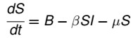 Hàm E t tăng do bị lây nhiễm mới với I t theo tỉ lệ β giảm so chết tự 1
