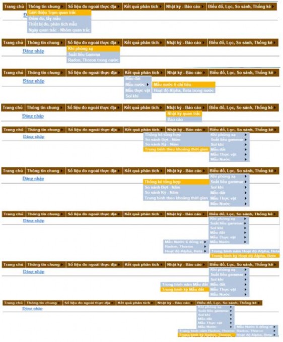 Hình 3 22 Cấu trúc giao diện của chương trình quản lý cơ sở dữ liệu phóng 1