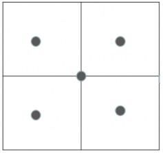 Hình 2 6 Sơ đồ vị trí lấy mẫu đất Các mẫu sau đóng gói được đưa về 5