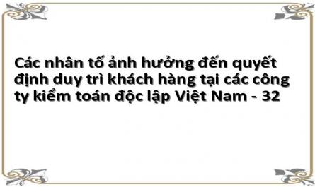 Các nhân tố ảnh hưởng đến quyết định duy trì khách hàng tại các công ty kiểm toán độc lập Việt Nam - 32