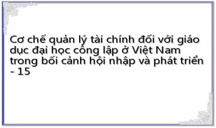Vai Trò Của Gdđh Trong Hệ Thống Giáo Dục Việt Nam