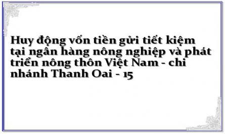Huy động vốn tiền gửi tiết kiệm tại ngân hàng nông nghiệp và phát triển nông thôn Việt Nam - chi nhánh Thanh Oai - 15