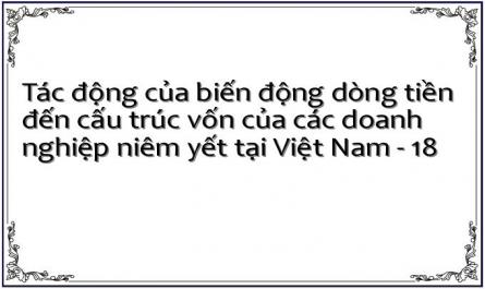 Tác động của biến động dòng tiền đến cấu trúc vốn của các doanh nghiệp niêm yết tại Việt Nam - 18