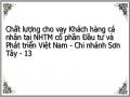 Chất lượng cho vay Khách hàng cá nhân tại NHTM cổ phần Đầu tư và Phát triển Việt Nam - Chi nhánh Sơn Tây - 13