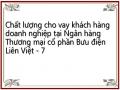 Sơ Đồ Tổ Chức Ngân Hàng Tmcp Bưu Điện Liên Việt