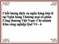Bài Học Cho Ngân Hàng Tmcp Công Thương Việt Nam Chi Nhánh Kcn Quế Võ