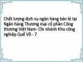 Cơ Cấu Bộ Máy Tổ Chức Vietinbank Chi Nhánh Kcn Quế Võ