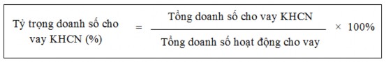 b Dư nợ cho vay KHCN và tỷ trọng dư nợ cho vay KHCN Dư nợ cho vay KHCN là số 1