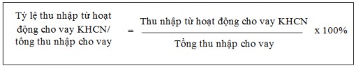 Tỷ lệ này phản ánh khả năng sinh lời từ hoạt động cho vay KHCN Nó cho biết 14