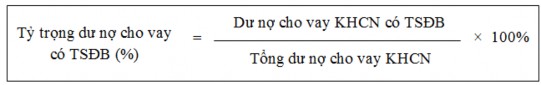 1 2 2 4 Nhóm chỉ tiêu đánh giá về mức độ rủi ro  Tỷ lệ nợ quá hạn 3