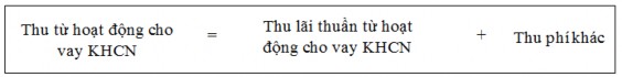 Thông qua chỉ tiêu thu nhập ta có thể đánh giá được hiệu quả sử dụng vốn 8
