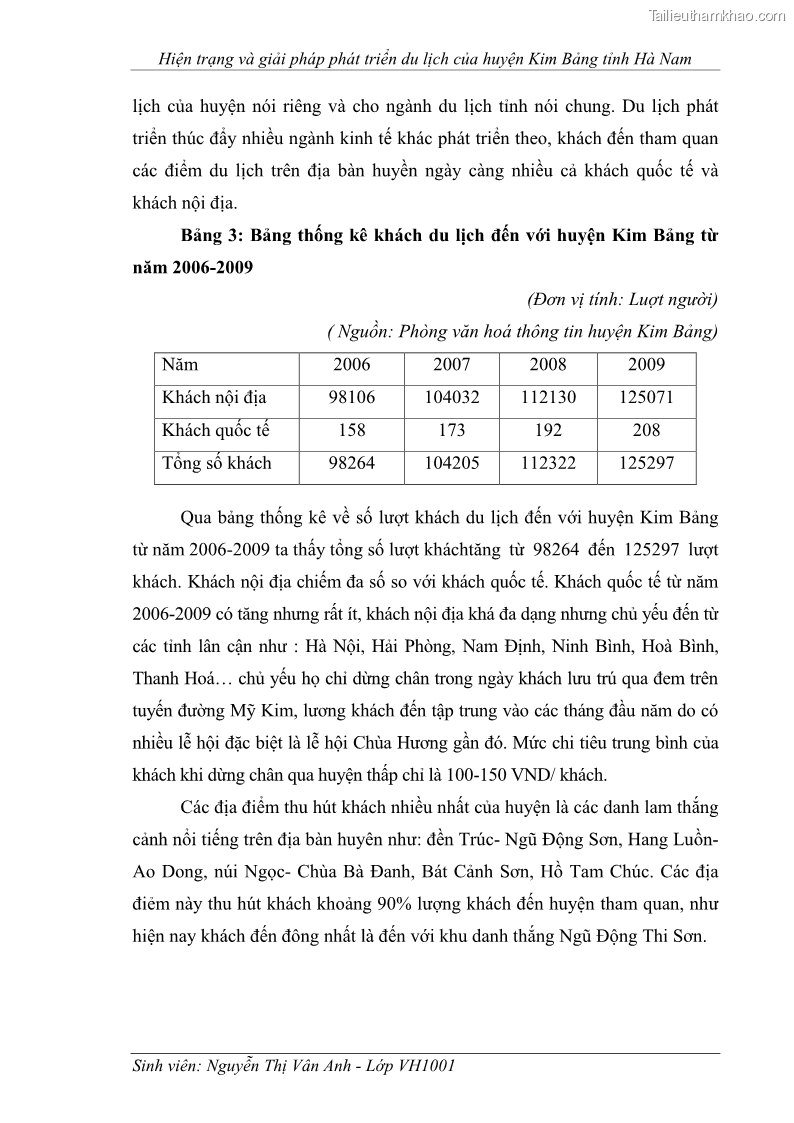 Khóa luận tốt nghiệp Văn hóa du lịch Hiện trạng và giải pháp phát triển du lịch của huyện Kim Bảng tỉnh Hà Nam - 10 Trang 73