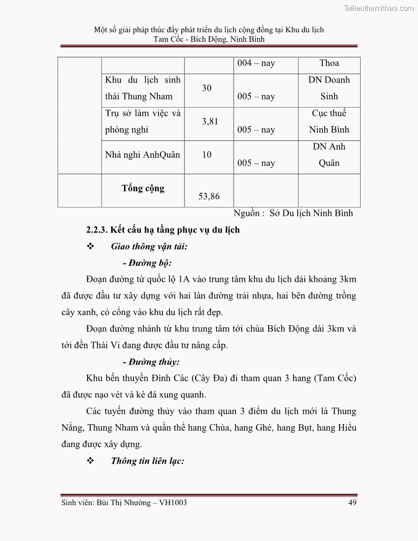 Khóa luận tốt nghiệp Văn hóa du lịch Một số giải pháp thúc đẩy phát triển du lịch cộng đồng tại Khu du lịch Tam Cốc - Bích Động, Ninh Bình - 7 1