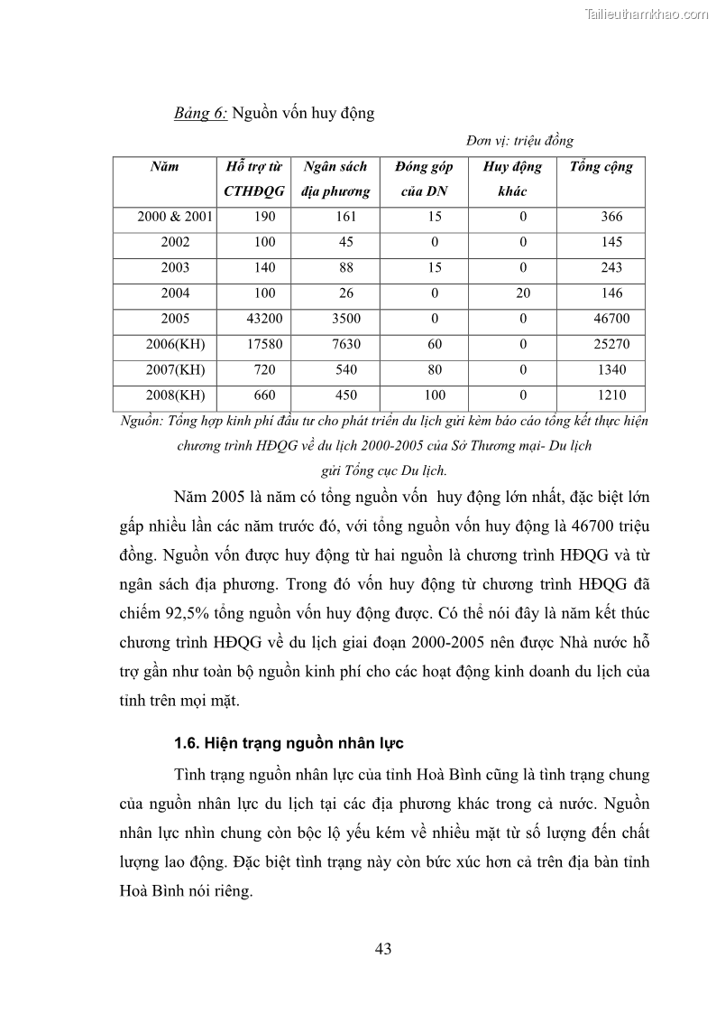 Trang 43