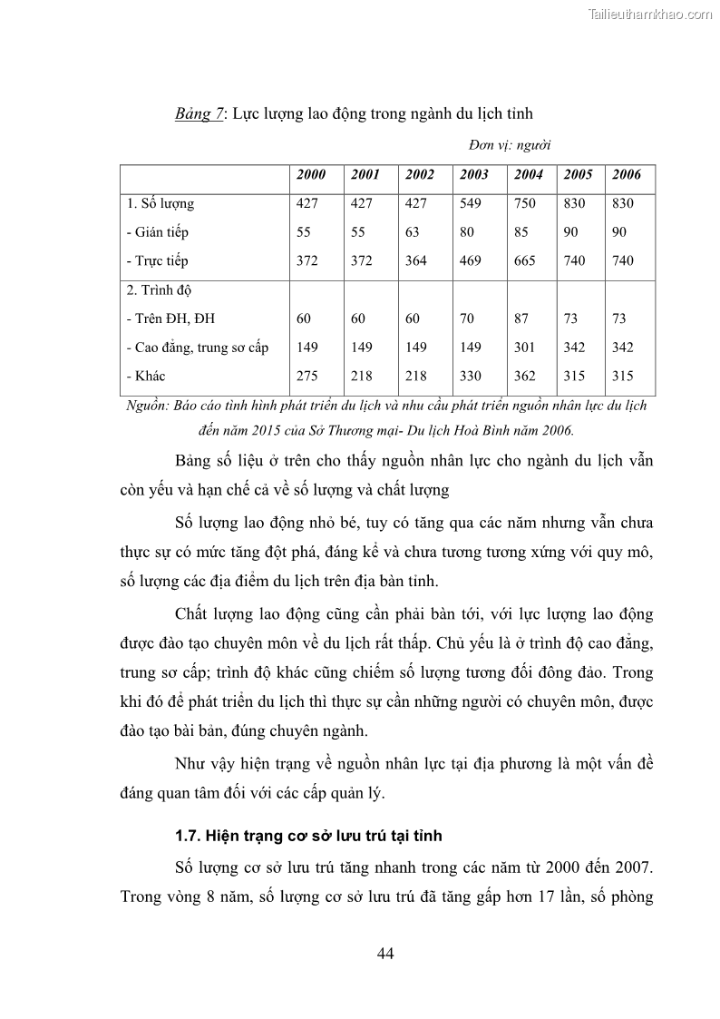 Trang 44