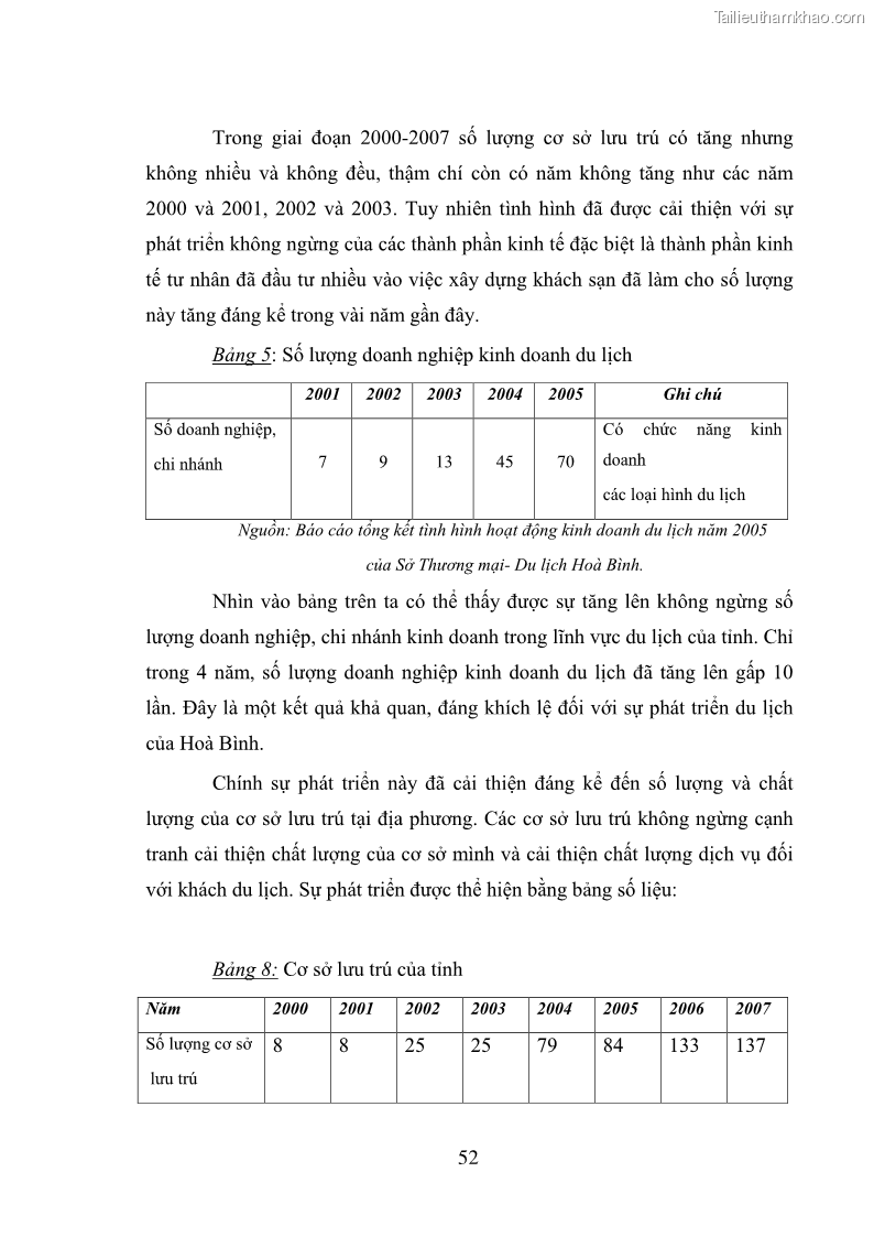 Trang 52