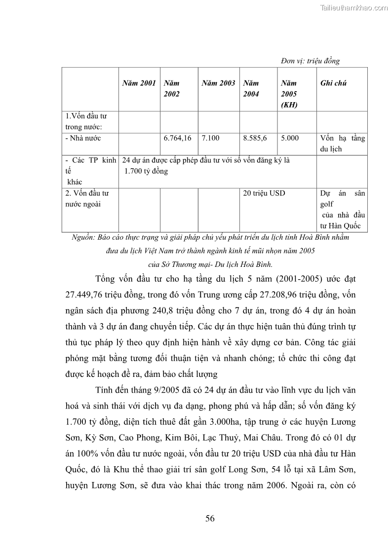 Trang 56