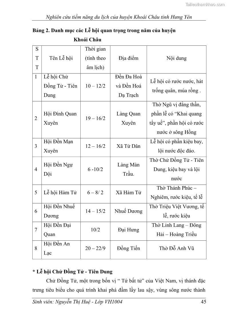 Trang 45