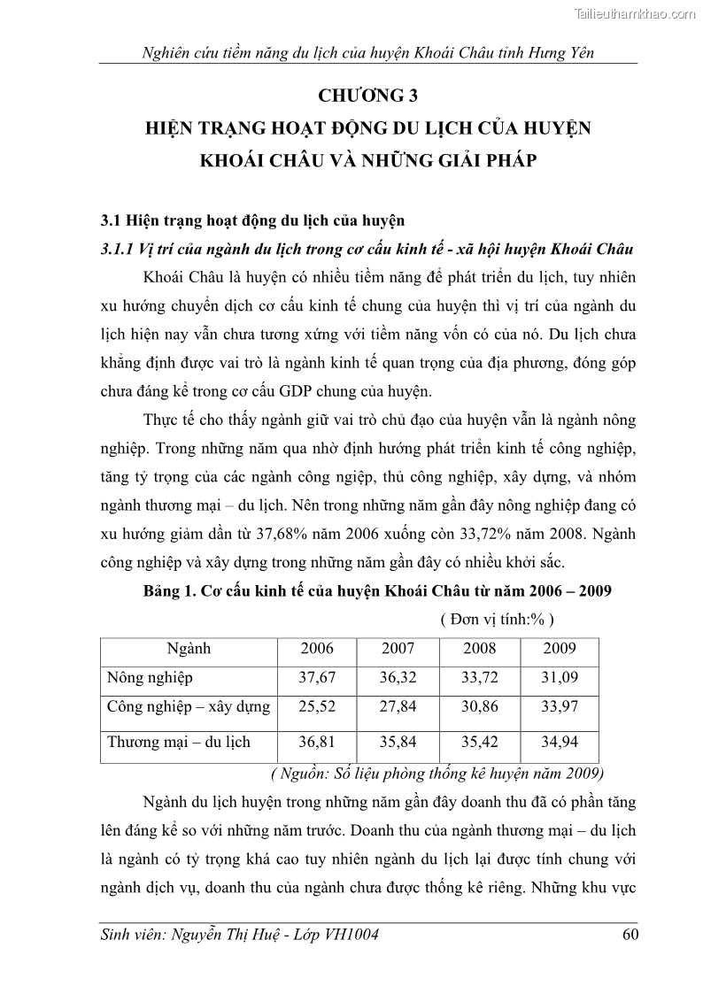 Trang 60
