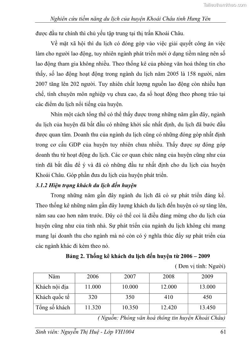 Trang 61