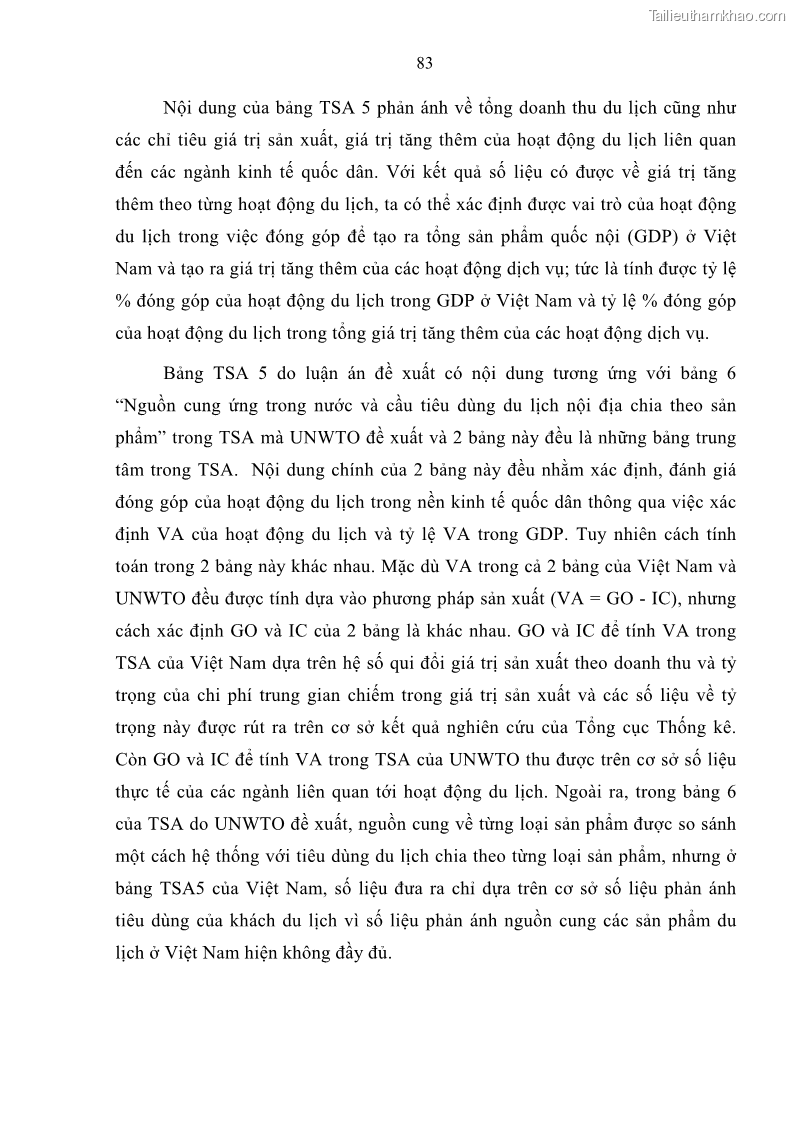 Luận án tiến sĩ kinh tế Nghiên cứu thống kê tài khoản vệ tinh du lịch ở Việt Nam - 12 Trang 89
