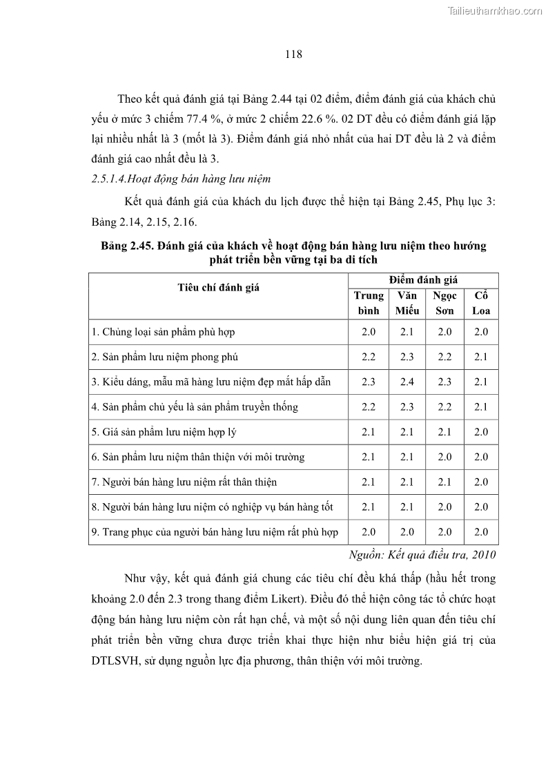 Luận án tiến sĩ kinh tế Tổ chức các hoạt động du lịch tại một số di tích lịch sử văn hóa quốc gia của Hà Nội theo hướng phát triển bền vững - 17 Trang 129