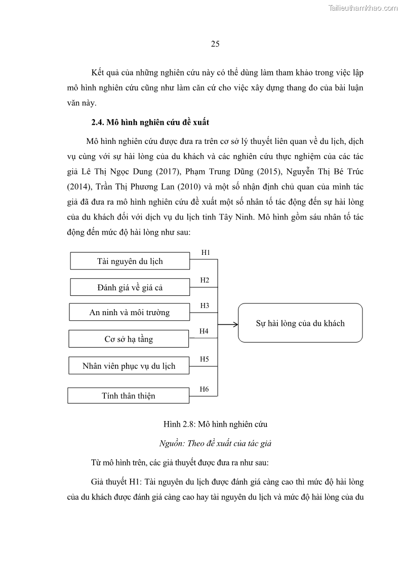Luận văn Thạc sĩ Kinh tế Một số nhân tố tác động đến sự hài lòng của du khách đối với dịch vụ du lịch tại Khu du lịch núi Bà Đen tỉnh Tây Ninh - 5 Trang 33