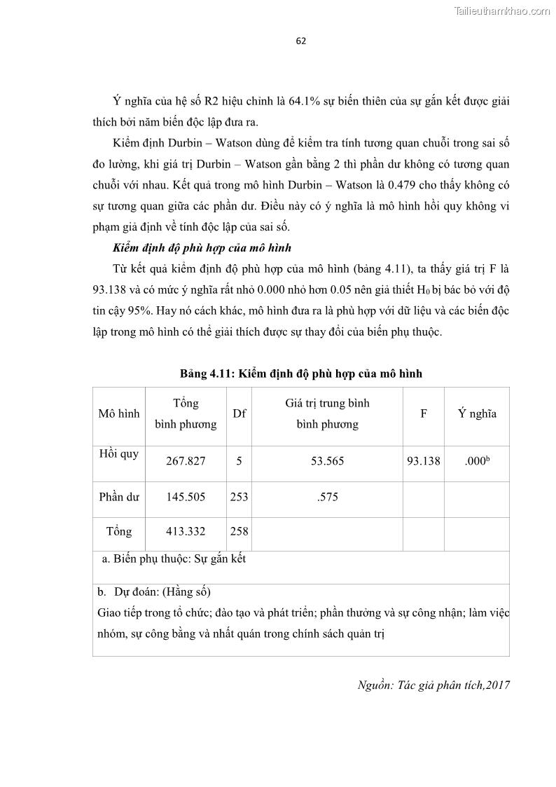 Trang 75
