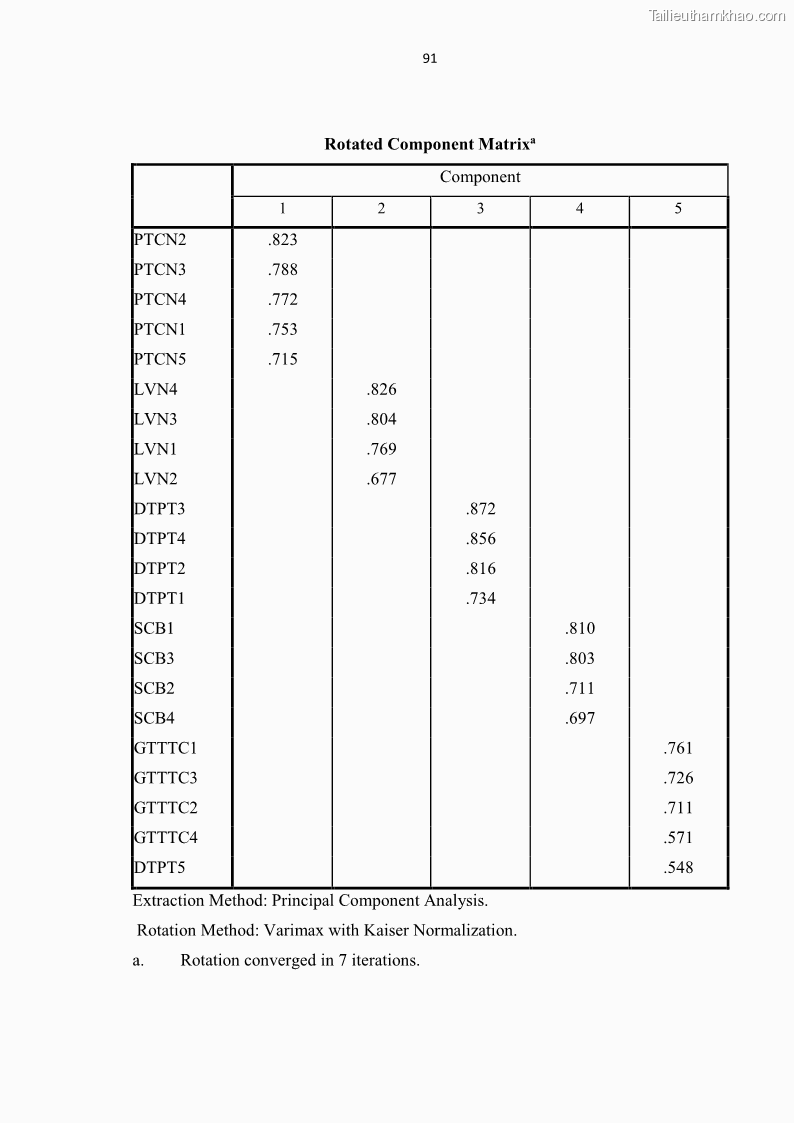Trang 104
