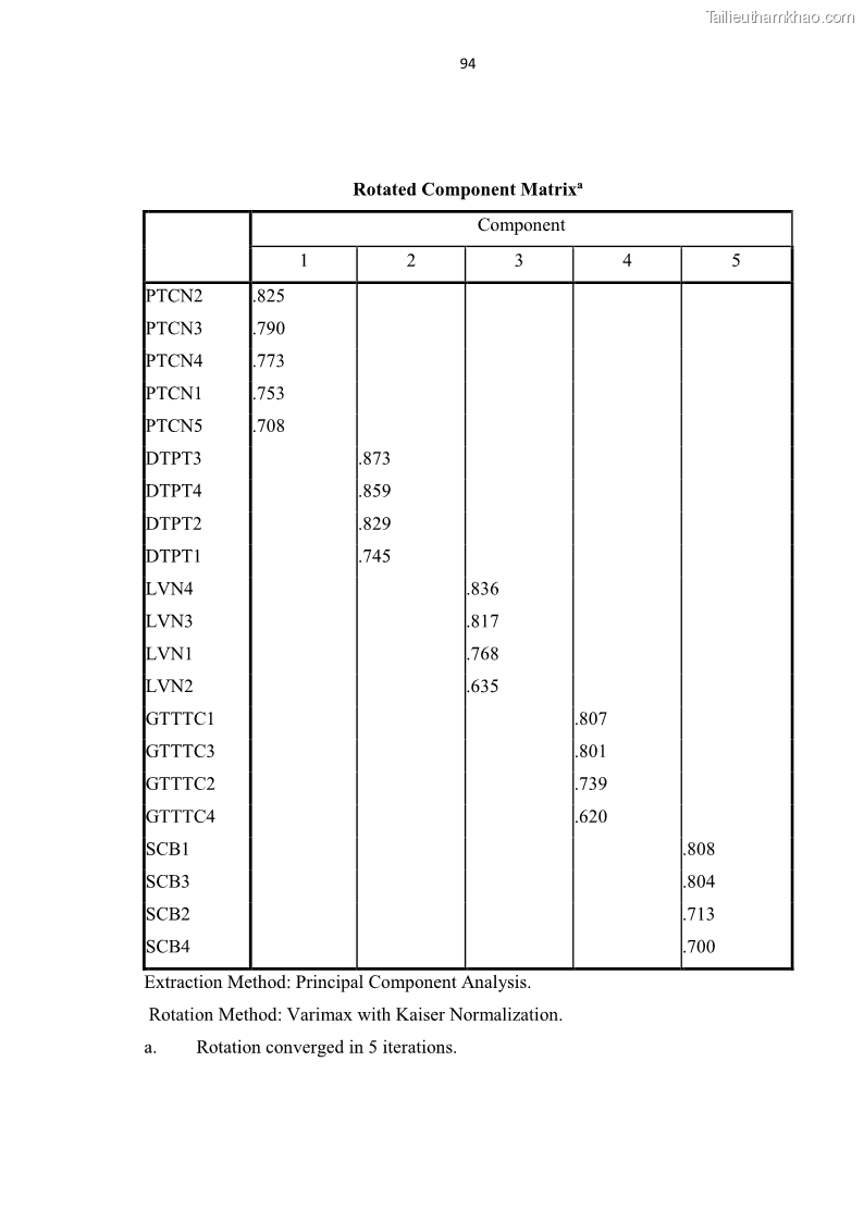 Trang 107