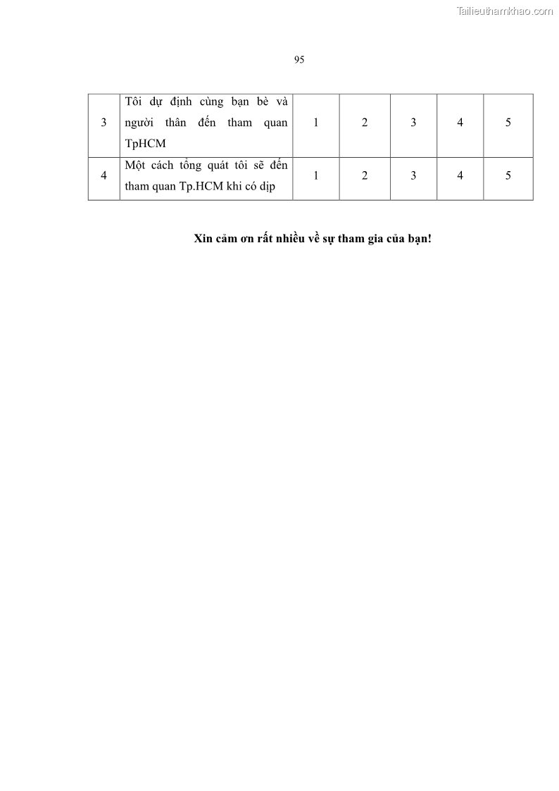 Luận văn Thạc sĩ Quản trị dịch vụ du lịch và lữ hành Nghiên cứu các yếu tố ảnh hưởng đến sự quay lại của khách du lịch quốc tế tại thành phố Hồ Chí Minh - 15 Trang 113